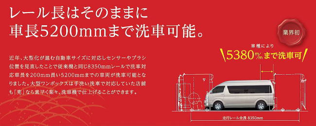 新しい洗車機 益田興産株式会社